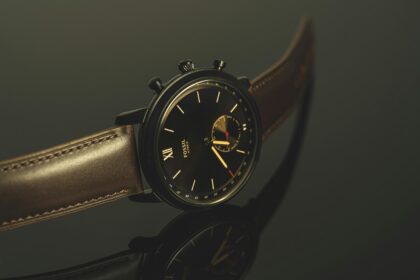 FintechZoom Luxury Watches